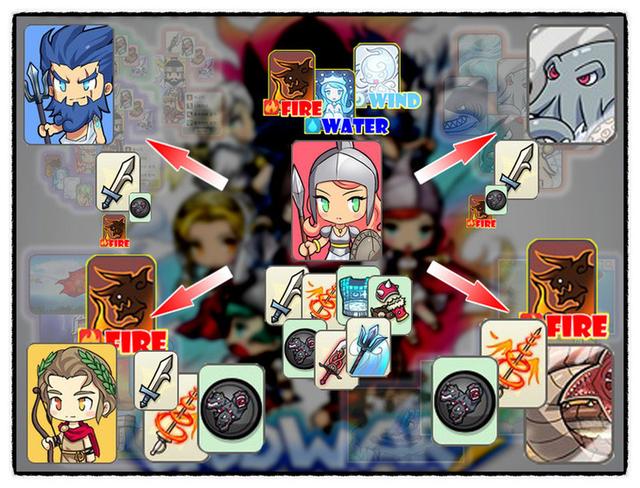 韩国游戏动态:“来自星星的你”注册游戏商标