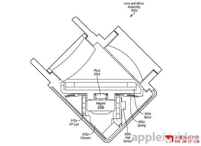 苹果专利 镜子反射提升iPhone拍照质量 
